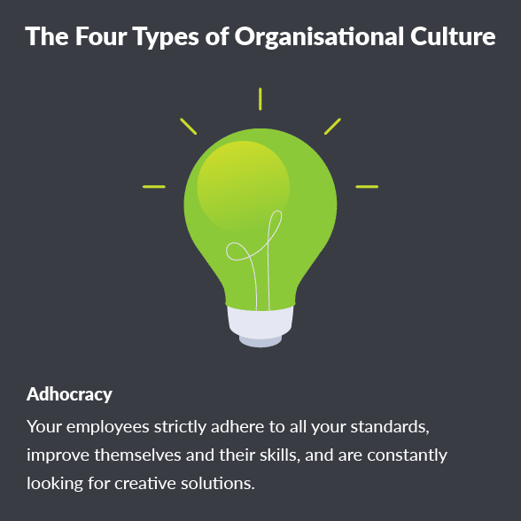 The four types of organisational culture