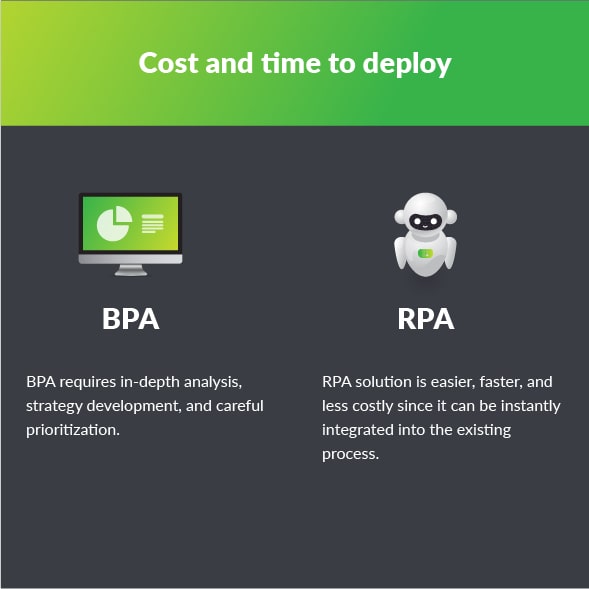 RPA and BPA differences slide 3.