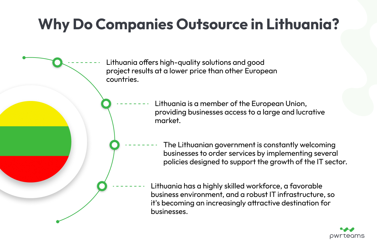 Why Do Companies Outsource in Lithuania