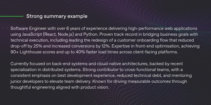 Strong CV summary example for a software engineer with 6+ years of experience, showcasing measurable results, technical skills and business impact on a branded background.
