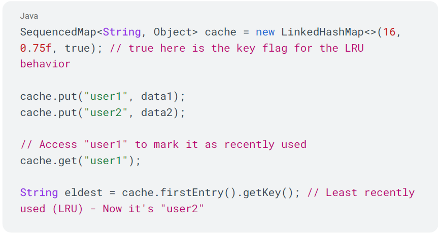 Real Use Case - LRU Cache