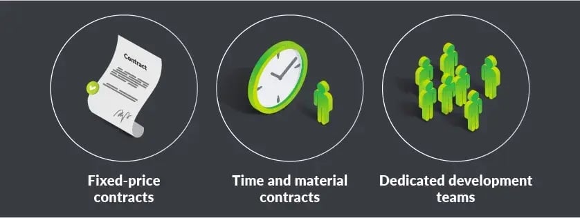 benefits-of-a-dedicated-qa-team