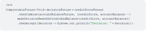Async Programming and CompletableFuture in Java