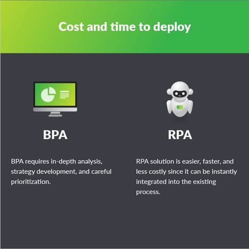 rpa-and-bpa-differences-infographic-3